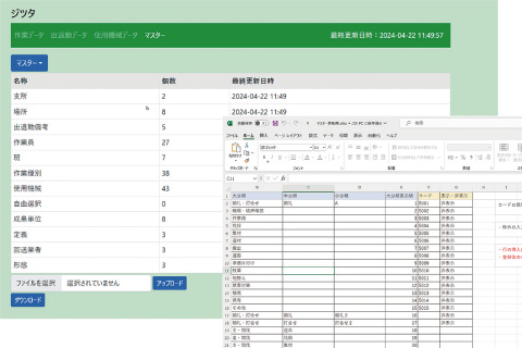 マスターデータ登録・更新